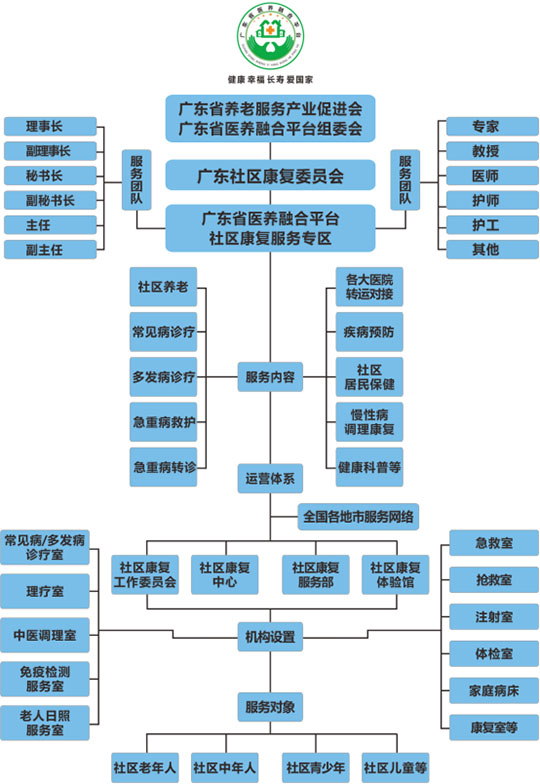 全国禁毒网戒毒康复教案_社区戒毒康复教案范文_社区戒毒康复教案范文